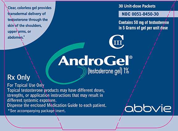 Androgel