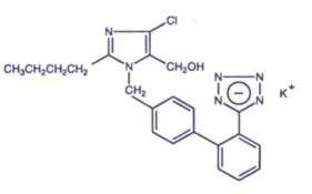 Losartan Potassium and Hydrochlorothiazide