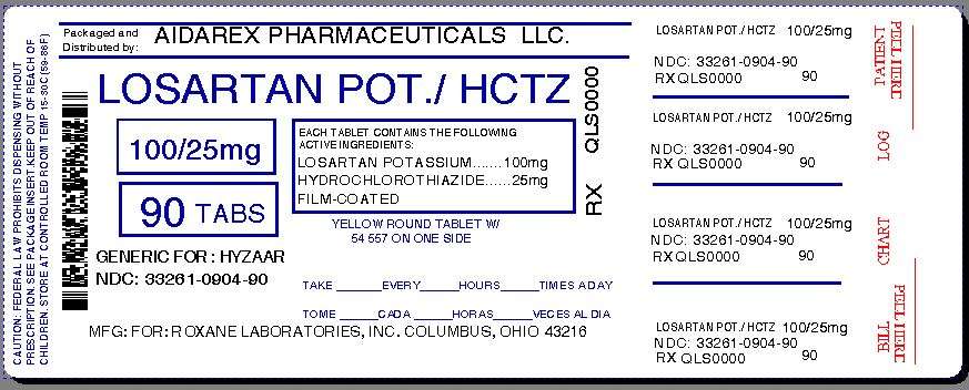 Losartan Potassium and Hydrochlorothiazide