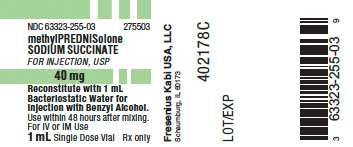 Methylprednisolone Sodium Succinate