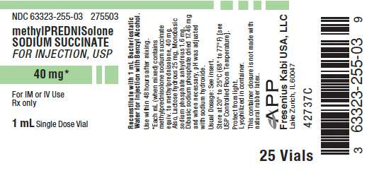 Methylprednisolone Sodium Succinate