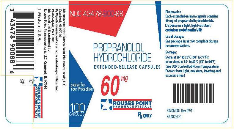 Propranolol Hydrochloride