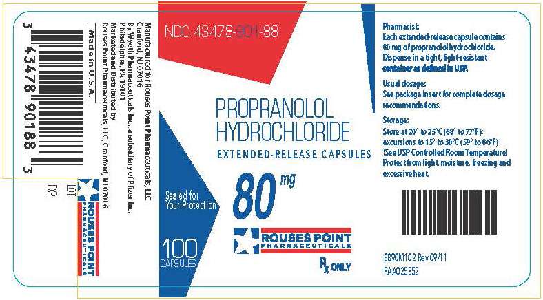 Propranolol Hydrochloride