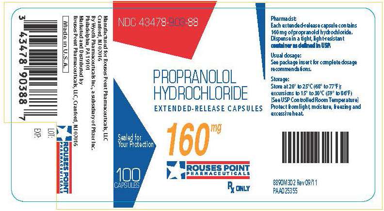 Propranolol Hydrochloride