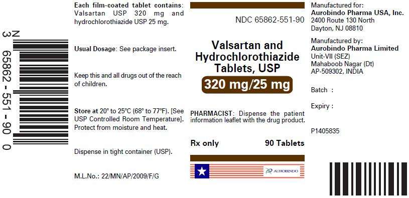 Valsartan and Hydrochlorothiazide