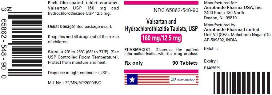 Valsartan and Hydrochlorothiazide