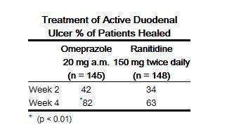 OMEPRAZOLE DR