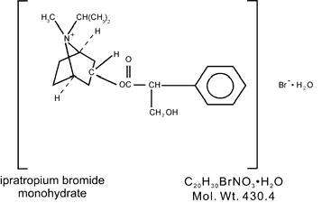 Ipratropium Bromide