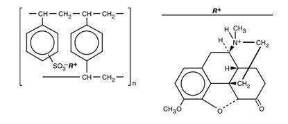 Hydrocodone Polistirex and Chlorpheniramine Polistirex Pennkinetic