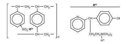 Hydrocodone Polistirex and Chlorpheniramine Polistirex Pennkinetic