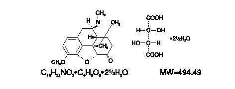 Hydrocodone Bitartrate and Acetaminophen