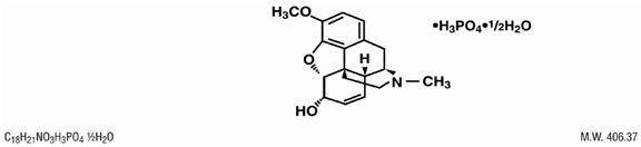 Acetaminophen and Codeine