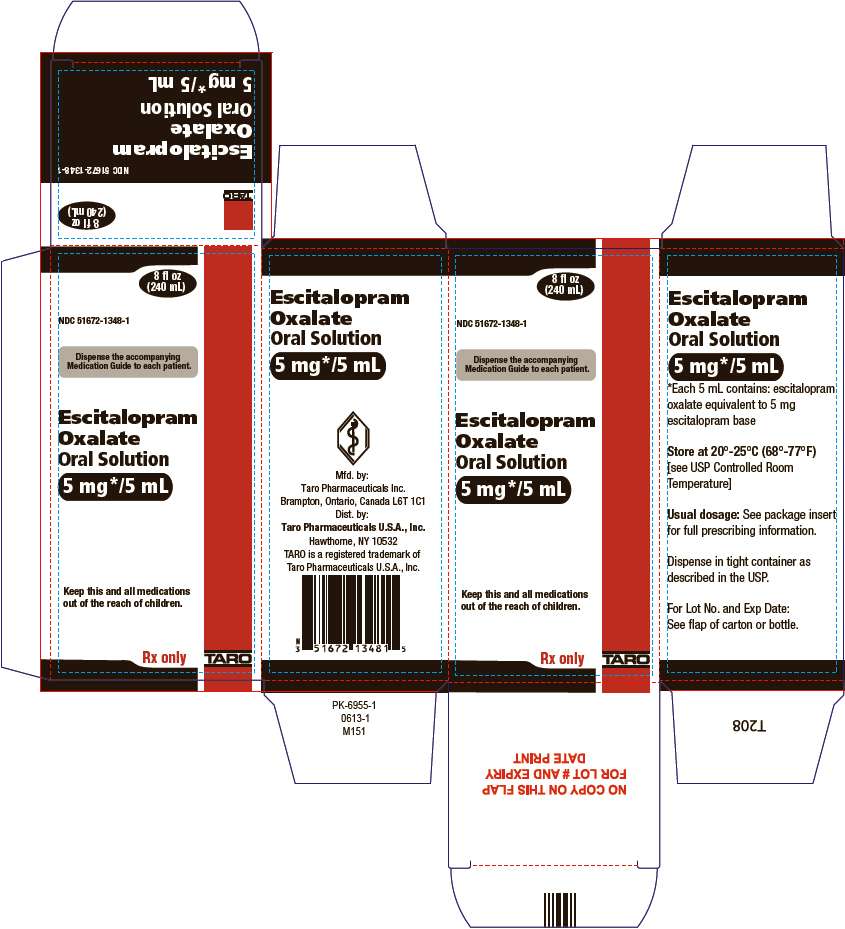 Escitalopram Oxalate