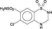 Triamterene and Hydrochlorothiazide