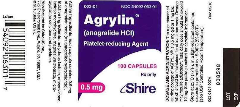 Agrylin