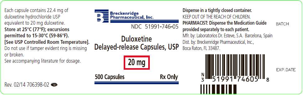 DULOXETINE