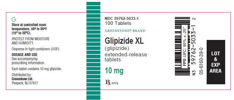 Glipizide