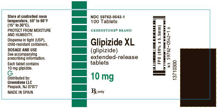 Glipizide