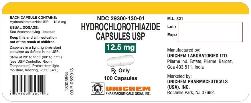 hydrochlorothiazide