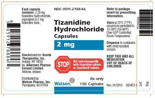 tizanidine hydrochloride