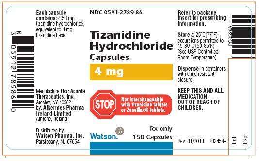 tizanidine hydrochloride