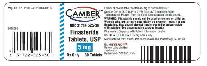 Finasteride