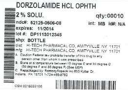 Dorzolamide Hydrochloride