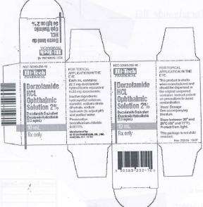 Dorzolamide Hydrochloride