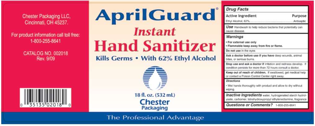 Instant Hand Sanitizer