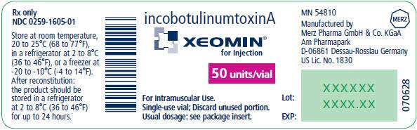 Xeomin