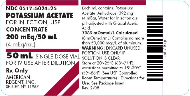 Potassium Acetate