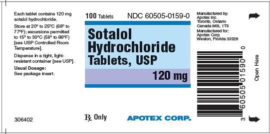 Sotalol Hydrochloride