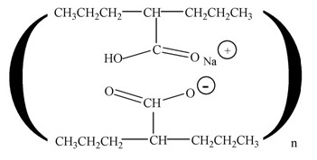 Divalproex Sodium