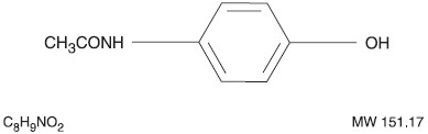 Oxycodone and Acetaminophen