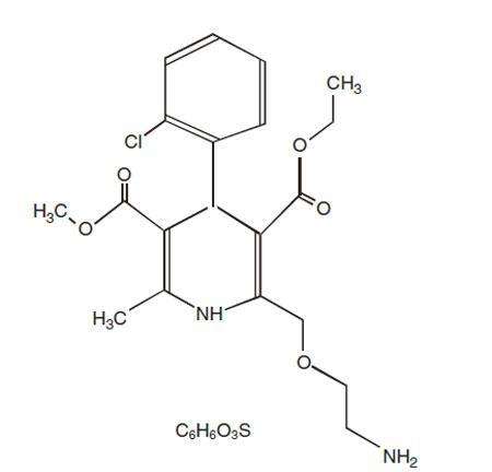 Ketorolac Tromethamine