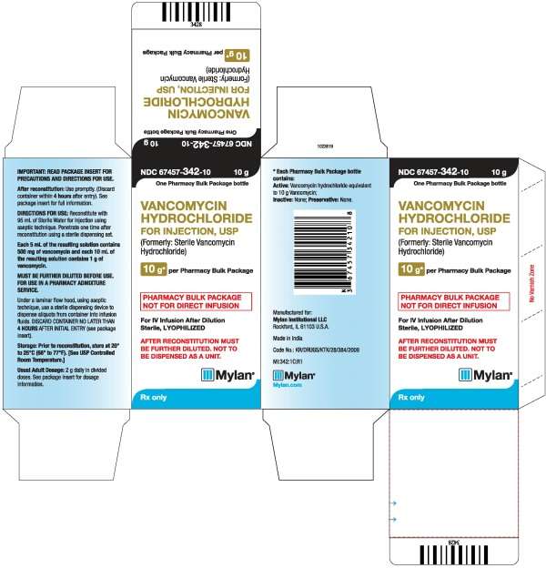 Vancomycin Hydrochloride