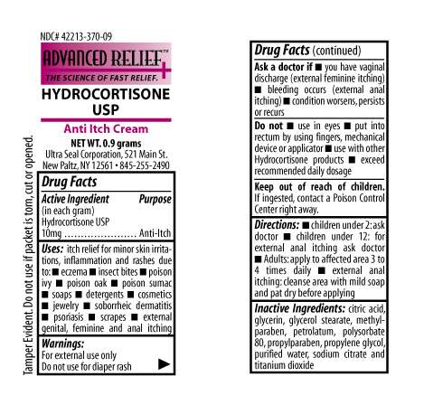 Advanced Hydrocortisone