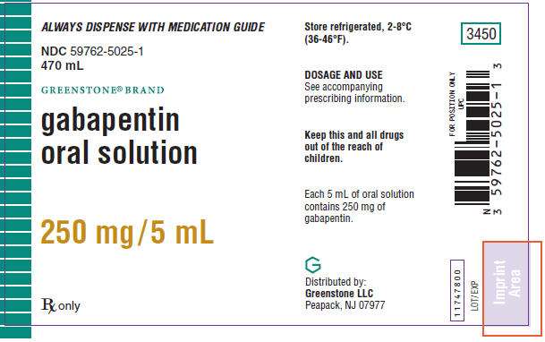 GABAPENTIN