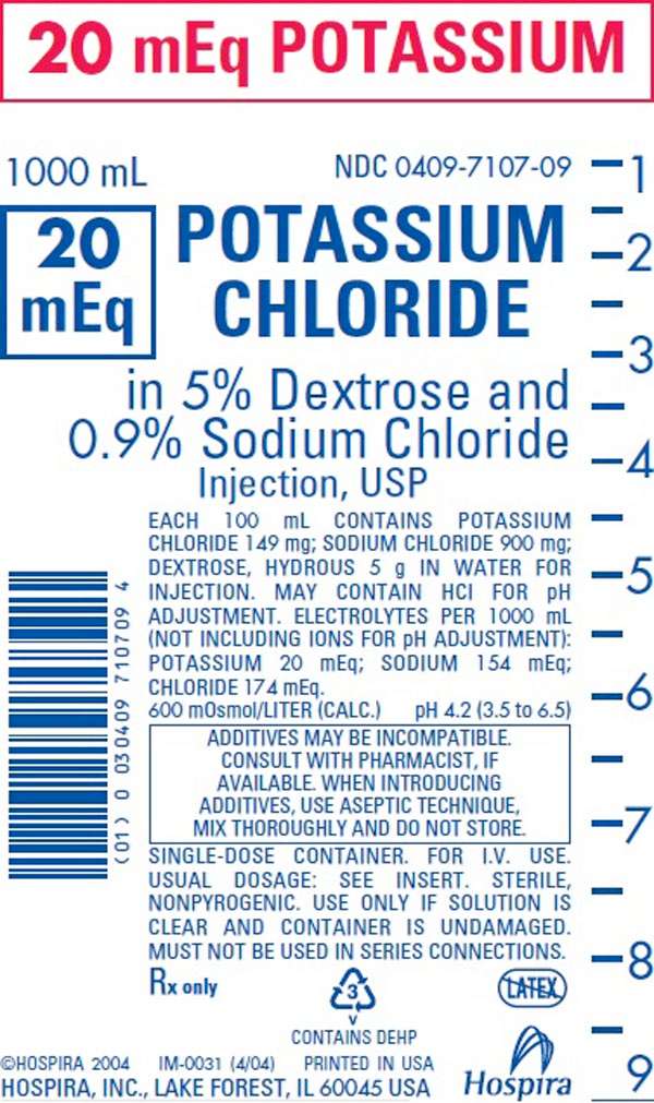 Potassium Chloride in Dextrose and Sodium Chloride