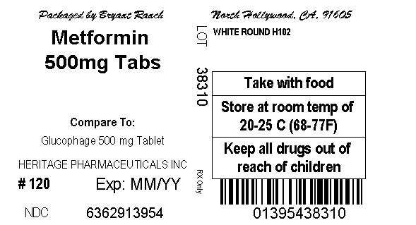 Metformin Hydrochloride