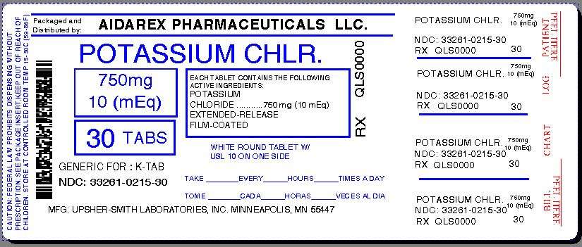 Potassium Chloride