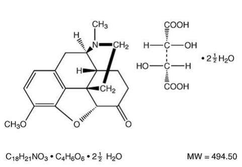 Zohydro