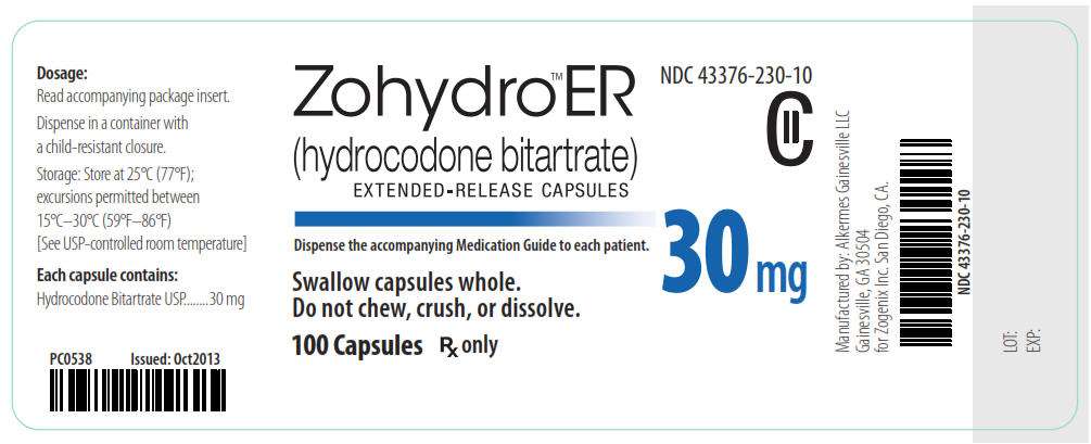 Zohydro