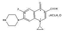 Ciprofloxacin Hydrochloride