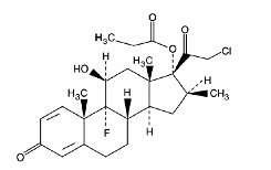 Clobetasol Propionate