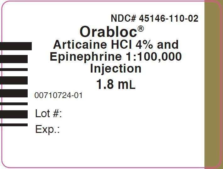 Orabloc