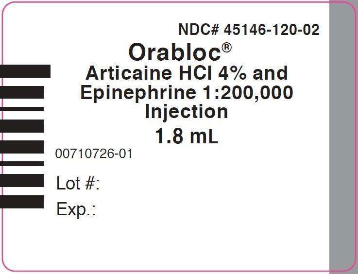 Orabloc