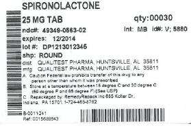 Spironolactone