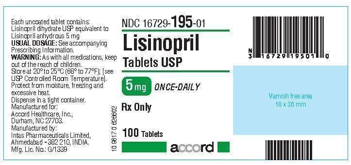 LISINOPRIL