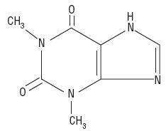 Theophylline